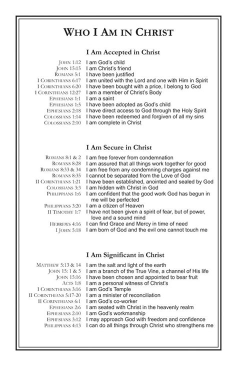 Who I Am In Christ Free Printable